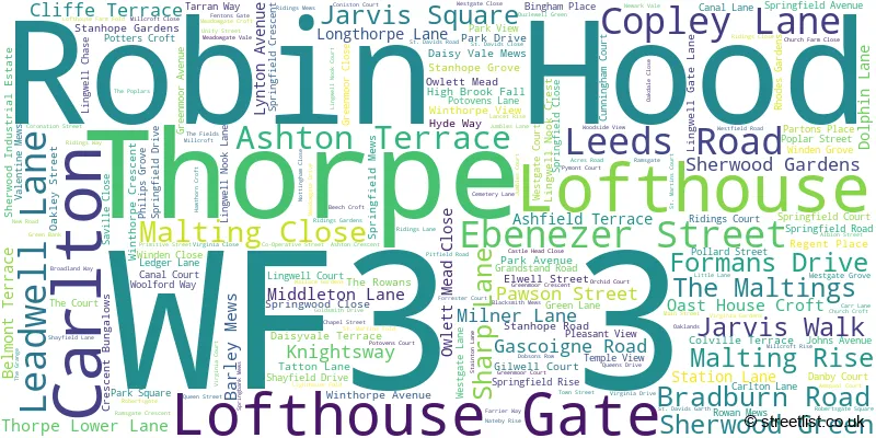 A word cloud for the WF3 3 postcode